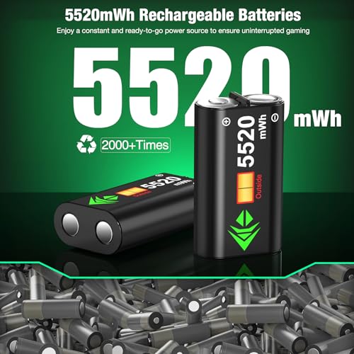 Charger Station Compatible with Xbox Controllers, 2x5520mWh Rechargeable Battery Pack for Xbox Series Controllers with Charging Dock and 4 Covers - Image 4