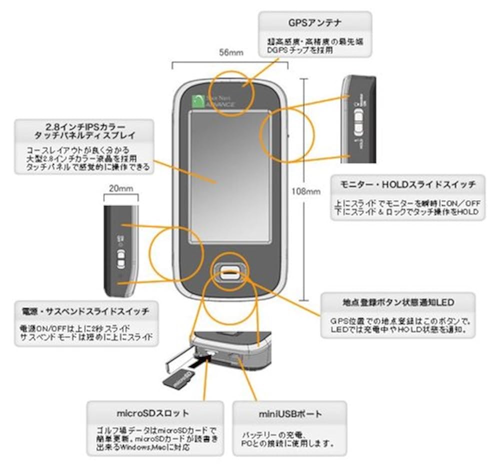 ラウンド用品・アクセサリー ShotNavi ADVANCE 2FW ラウンド用品・アクセサリー ShotNavi ADVANCE 2FW shotnavi