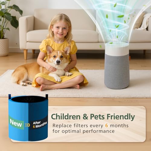 Image of 2 Pack Mini Max A11ergenBlock Replacement Filter Compatible with Blueair Blue Pure Mini Max Air Purifiers, HEPA & Activated Carbon Blue Pure FMINI Filter Fits for Blue Pure Mini Max