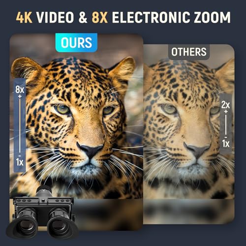 Gafas de visión nocturna 4K con zoom 8X y enfoque manual miniatura 3