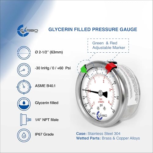 Image of Carbo Compound Pressure Gauge -30 inHg to 60 PSI, NIST Traceable, USA Lab Calibrated, 2.5 inch Dial, 1 /4 NPT Back Mount, ASME Grade A, 304 SS Case, Brass Wetted Parts, PSI /inHg