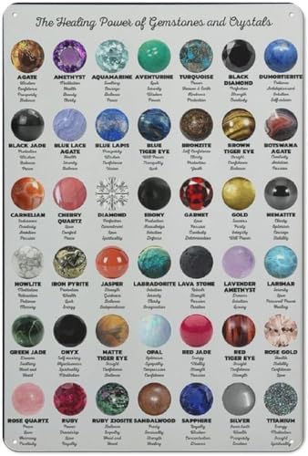 BUYDLPC Knowledge Poster The Healing Power Of Gemstones And Crystals ...