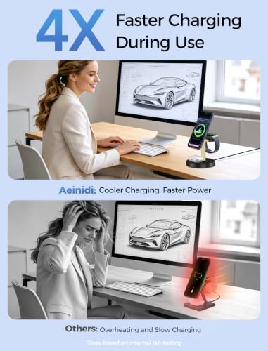 Aeinidi 3 in 1 Fast Wireless Charging Station for Apple, 15W Strong Magnetic Charging Stand Compatible with MagSafe Charger for iPhone 17 16 15 14 13 12 Apple Watch AirPods Series, Adapter Included — view 9