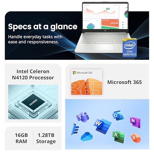 HP Laptop carro-chefe de 14 polegadas com escritório 365 de 1 ano | 16 GB de RAM | 1,28 TB de armazenamento (128 GB eMMC + estação de ancoragem de 160 GB + armazenamento na nuvem de 1 TB) |