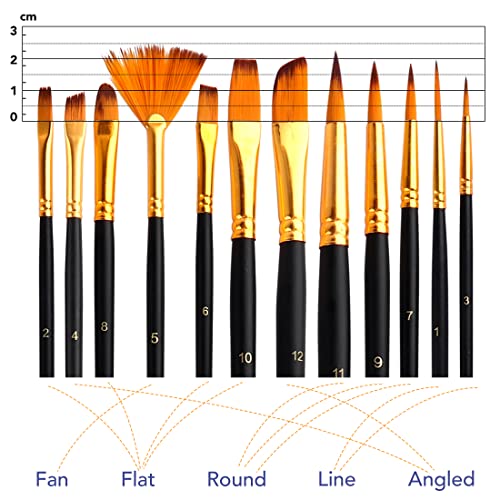 Professional Acrylic Paint Set, 60Pcs With Paint Brushes,Acrylic Paint,Easel,4 Sizes Blank Canvases,Palette, Paint Knives,Brush Cup And Art Sponges For Adults Hobbyists And Beginners #TOP2