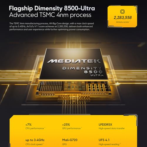 Poco X8 Pro, Smartphone 8 + 512 GB, High-End-Prozessor Dimensity 8500-Ultra, Ultra-helles AMOLED-Display, 50 MP Sony IMX882 mit OIS, Blau, inkl. Karikabatterie – Bild 5