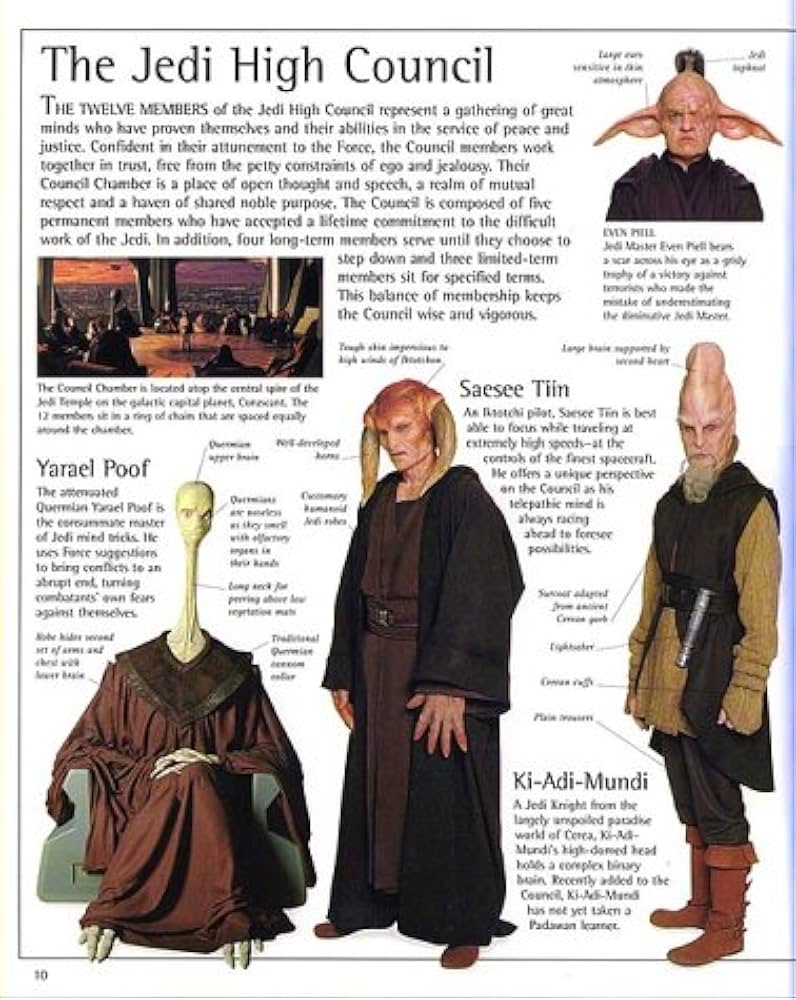 The Visual Dictionary 0f Star Wars, Episode I - The Phantom Menace