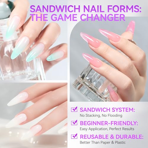 Save 15% on Gelike EC Sandwich Nail Forms - 240Pcs Kit