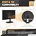 PowerSource 19V UL Listed 14Ft Long AC Adapter for LG Electronics 24