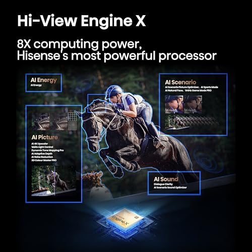 Hisense U9N 75-inch Mini‑LED 4K TV