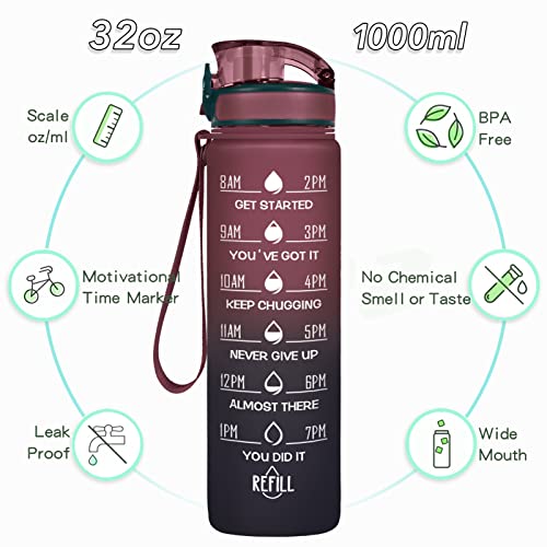 Image of Enerbone 32 oz Water Bottle, Leakproof BPA & Toxic Free, Motivational Water Bottle with Times to Drink and Straw, Fitness Sports Water Bottle with Strap for Office, Gym, Outdoor Sports