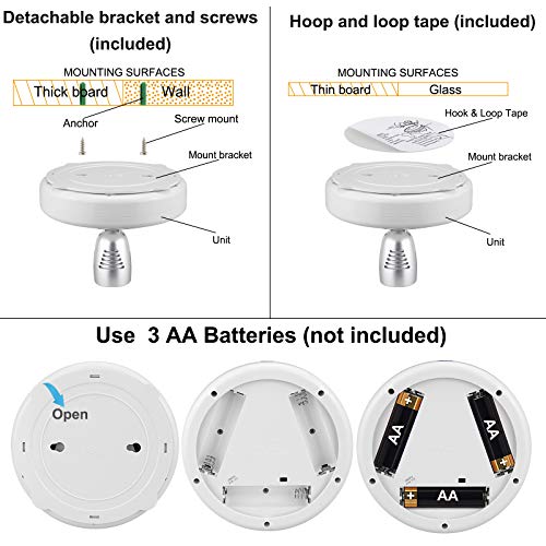 LUXSWAY Battery Operated LED Spot Lights Indoor,Wireless Accent Lights with Dimmable,12 Color Changing Puck Light with 2 Remote,Closet Lights with Rotatable Light Head,Stick on Dart Board Lighting