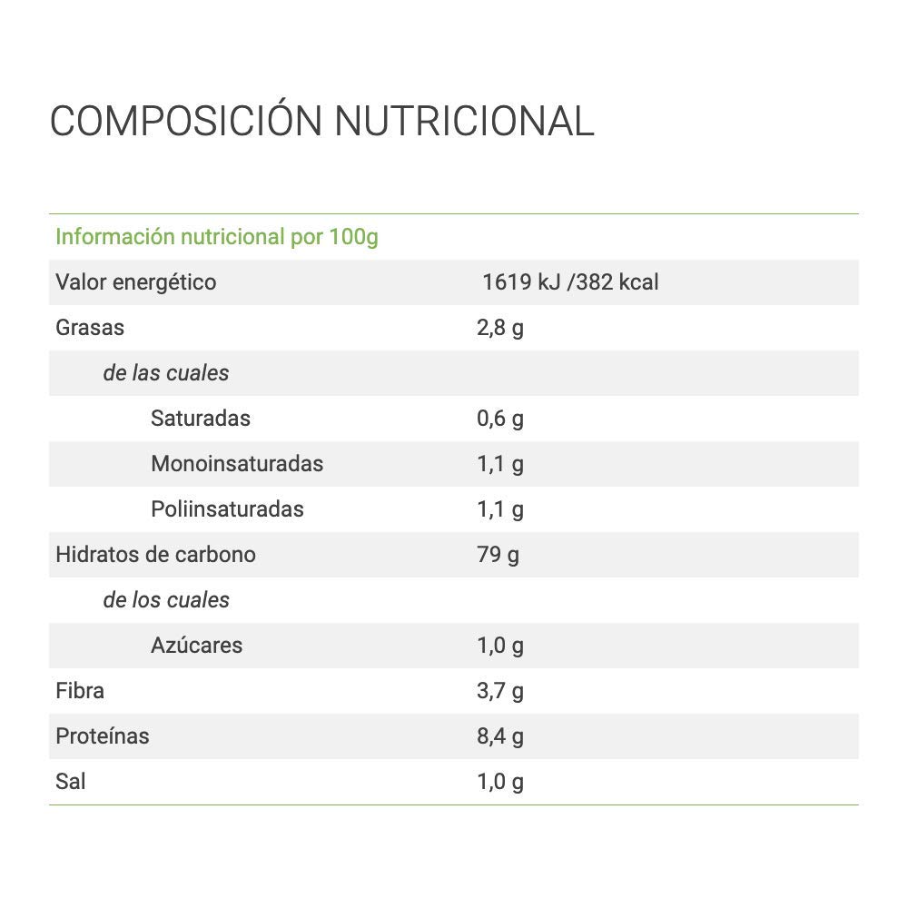 Gullón Tortitas de Arroz Integral Vitalday 920 g Pack de 8