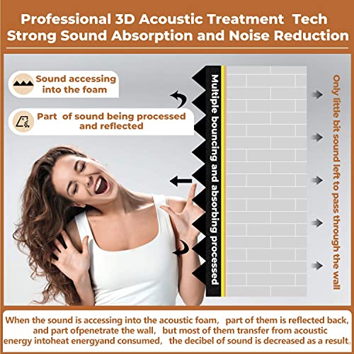 Image of 24 Pack 2 inch Thick Pyramid Acoustic Foam, Sound Proof Foam Panels for Walls