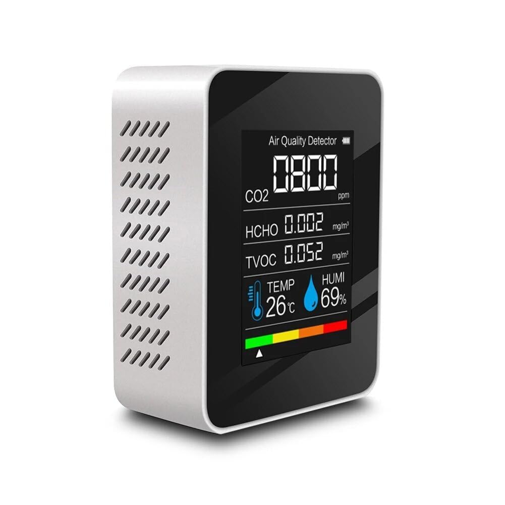 Professioneller Luftqualitätsmessgerät CO₂ – 5-in-1 Luftqualitätsmonitor für Innenräume,präziser CO₂ Messgerät zur Messung von CO2,HCHO, TVOC,Temperatur & Luftfeuchtigkeit,ideal für Zuhause, Büro