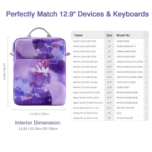 Image of MoKo 13 Inch Tablet Sleeve Bag Carrying Case with Shoulder Strap Handle | Fits iPad Pro 13-inch M5, iPad Air 13-inch M4 /M3, iPad Pro 12.9 M2 /M1 and Tab S8+ /S9+ 12.4, Purple Starry Sky