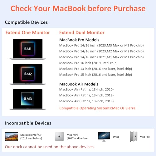 Docking Station Dual 4K Monitor for MacBook Pro/Air, USB C Docking Station with 65W Power Supply, 10Gbps USB 3.1, SSD Enclosure, 7 USB Ports,2 HDMI, VGA, RJ45, SD/TF, Plug and Play - Thumbnail 6