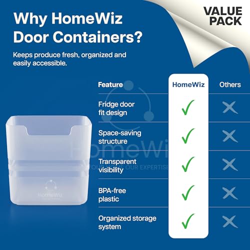 Image of HomeWiz Fridge Storage Containers 850ml x8 | Storage Container Set | Fridge Organiser Storage Boxes | Food Grade BPA-Free Plastic Containers |Stackable, Transparent, for Fruits, Vegetables & Leftovers