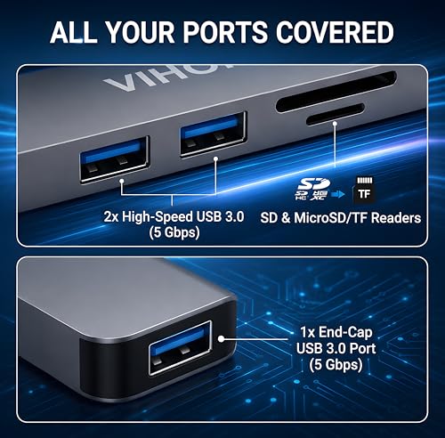 Image of 5-in-1 USB Hub Type A + Type C, USB 3.0 High Speed 5Gbps Data Transfer, SD /Micro SD Card Reader, Multiport Adapter for Laptop, PC, MacBook, Pendrive, Hard Drive