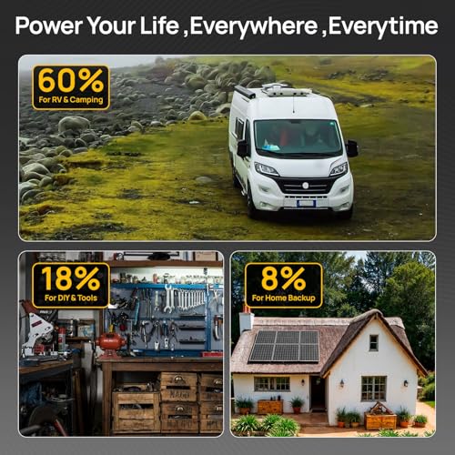 Solar panel system 5kW