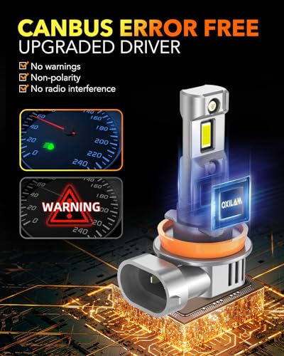 Image of OXILAM H11 Bulb, H8 H9 Fog Light Bulb, 6500K Light Bulb 20000LM Brighter H11, Non-polarity, Plug and Play, IP68, Pack of 2