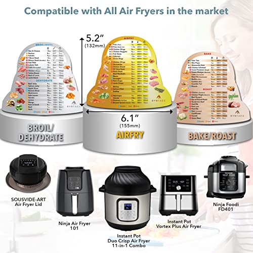 Set de Imán Guía para Freidora de Aire Instant Pot miniatura 2