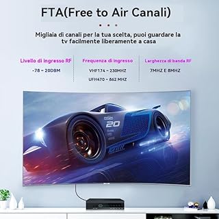 RAYPOW 2025 Nuovo decoder TV TDT DVB-T T2 H265 HEVC FTA Full HD PVR, USB, HDMI, SCART, sintonizzatore TV digitale terrestre, ricevitore digitale, Full HD 1080p JN-821T2