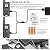 Walkie Talkies Long Range for Adult, 4Pack Rechargeable Baofeng Walkie Talkie F22 FRS Two Way Radio 1400mAh Li-ion Battery,USB-C Cable, NOAA with Flashlight for Camping Family