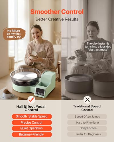 Image of VEVOR Pottery Wheel for Adults, 11 inch Aluminum Turntable, 450W Electric Table Top Pottery Wheel with Foot Pedal, 30-300 RPM Adjustable Speed, Detachable Basin, for Beginners, DIY Clay Art Craft, Green