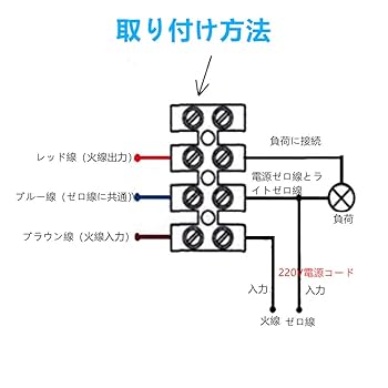 Amazon | TOPINCN 人感センサースイッチ AC 110~240V調節可能