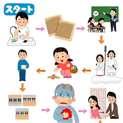 Vol.1 「しりとりであそぼう！(Let's play Japanese word chain game