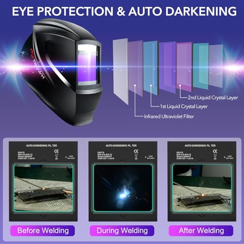 TRQWH Welding Helmet Auto Darkening Large Viewing True Color Solar Powered Welding Mask with 4 Arc Sensor Adjustable Wide Shade Range 4~5-8/9-13 Welder Mask with Grinding (TRQWH-LS01)