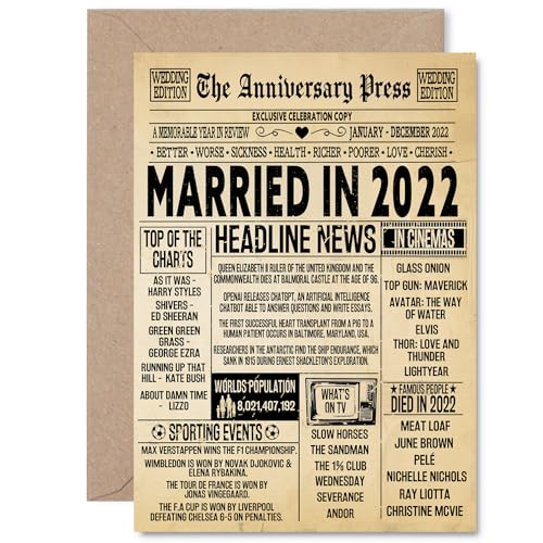 4th Anniversary Card for Women Men - Vintage Newspaper Married in 2022 - Happy 4 Year Wedding Anniversary Card for Husband Companion Wife Partner 5x7 Inch Anniversaries Greeting Cards