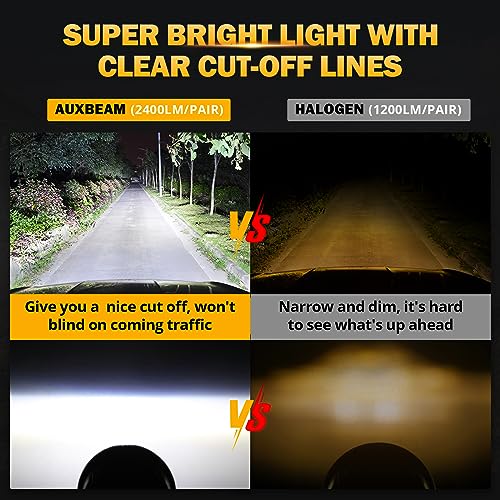 Image of Auxbeam LED Fog Lights Replacement for 2001 2002 2003 2004 2005 2006 Chevy Tahoe Z71, 2001-2006 Chevy Suburban 1500 Z71, 1994-2003 Pontiac Grand Prix, 2000-2005 Pontiac Sunfire, DOT Approved