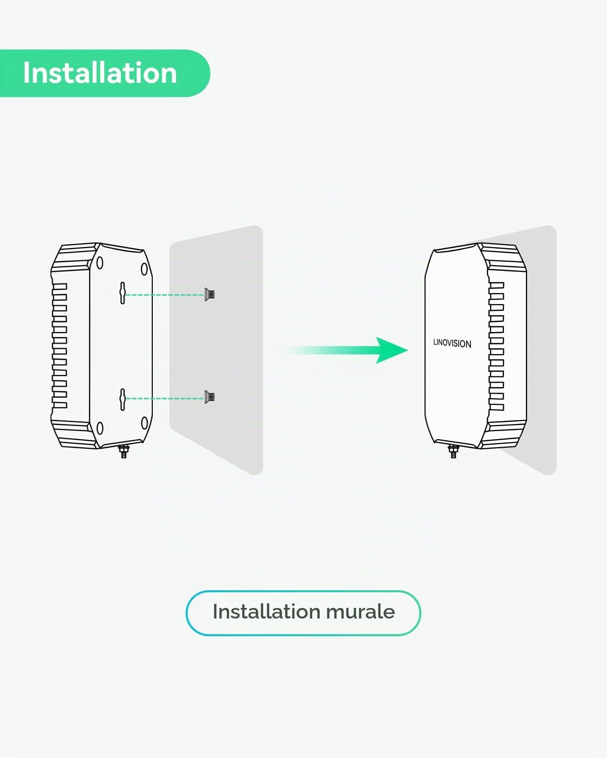 LINOVISION Injecteur PoE Gigabit 90W 802.3bt, Compatible avec Les dispositifs PD Standard et Non Standard, Injecteur PoE++ pour caméra PTZ à Haute consommation, téléphone VoIP