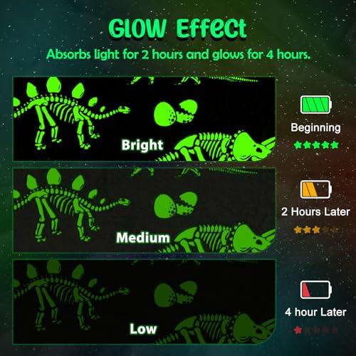 Image of Dinosaur Toys for Kids 3-5 Glow in The Dark Blanket Dinosaur Blanket Dino World Christmas Birthday Easter Gifts for 2 3 4 5 6 7 8 Year Old Boy Girls Toddler Gray Glowing Dinosaurs Room Decor 50 inchx60 inch