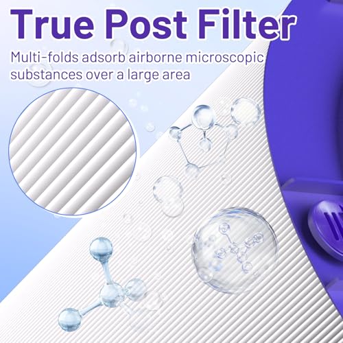 Image of 360 Combi 2 in 1 Replacement Filter for Dyson PH01, PH02, PH03, PH3A, PH04, HP04, HP4A, TP4A, TP04, DP4A, DP04, HP06, TP06, HP07, TP7A, TP07, HP09, TP09, TP10, HP10, Part No. 970341-0
