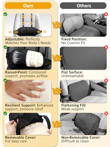 Verstellbares Lendenstützkissen für Autositze mit Doppelgurten Memory-Schaum Unterstützung für unteren Rücken und Taille Kissen mit konvexem Punktdesign abnehmbarer Bezug für Fahrzeuge und Bürostühle