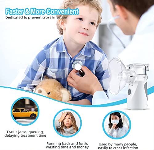 Portable Nebulizer，Nebulizer Machine for Adults and Kids，Handheld Mesh Nebulizer for Home Daily Use，Personal Steam Inhalers for Breathing Problems - Thumbnail 3