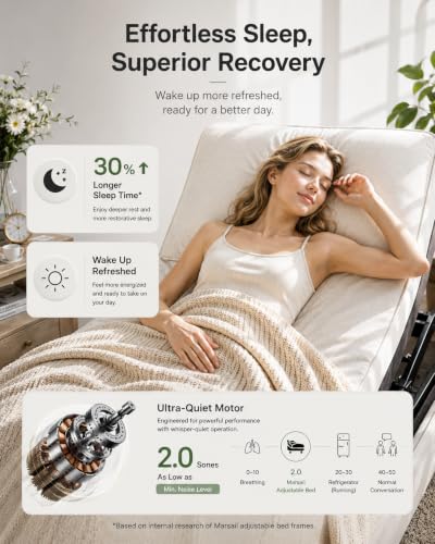 Image of Marsail Split King Adjustable Bed Frame with Mattress Set, Adjustable Base