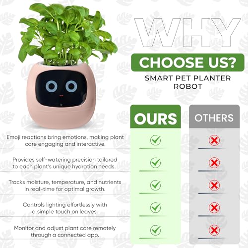 Image of Interactive Plant Pot - Smart Planter, AI Pet Plantagotchi, tamagotchi, Leafypod and Plantiboy, Robot Flower with Feelings, Electric Maceta, Indoor Flowerpot with Water, Digital Gifts (Pink)