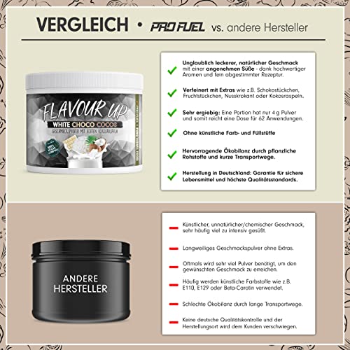 Geschmackspulver WHITE CHOCO COCOS 250g - Leckerer Geschmack und Süße - nur 11 kcal pro Portion - Vielseitig einsetzbar… – Bild 5