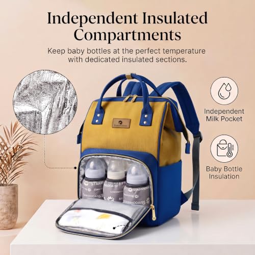 Image of StarAndDaisy Diaper Bag for Mothers for Travel / 30L Lightweight Maternity Bag with 3 Insulated Bottle Pockets /Baby Bag for Mother Travel & Diaper Bag for Baby - Blue Yellow