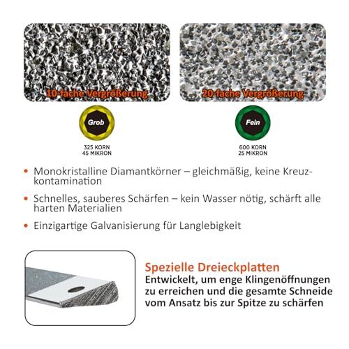 SHARPAL 201H Diamantschärfer für Scheren & Gartengeräte – 22°-84° Winkel, 325/600 Korn | Schärft Küchen-, Haarschneide-, Nähscheren, Rasenmähermesser, Astschneider & Heckenscheren