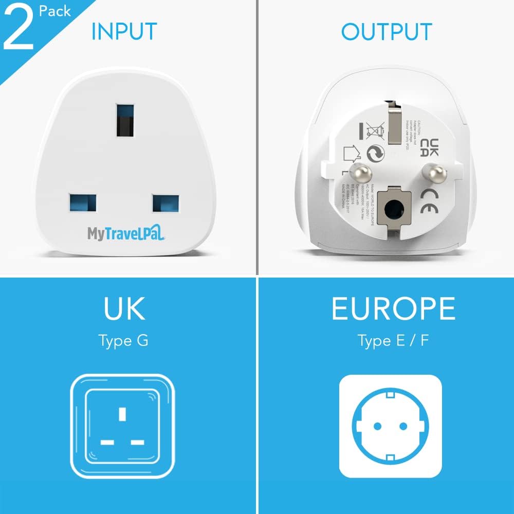 Adaptors For Greece From Uk at Glenn Jeske blog