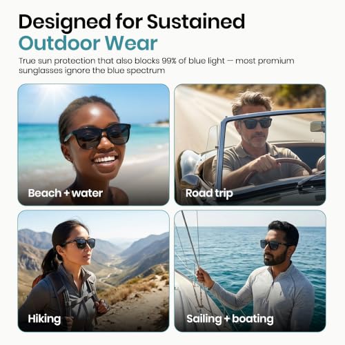 Image of Sleep ZM Blue Light Blocking & Light Sensitivity Glasses - 14 Lens Types for Comfort, Relaxation, Sleep & Relief