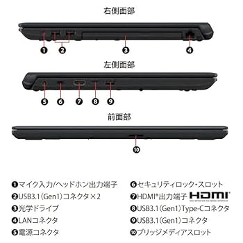 東芝 - TOSHIBA 東芝ノートPC/SSD256GB/Windows10/オフィス 楽天市場】東芝 core i7 ssd win10 officeの通販