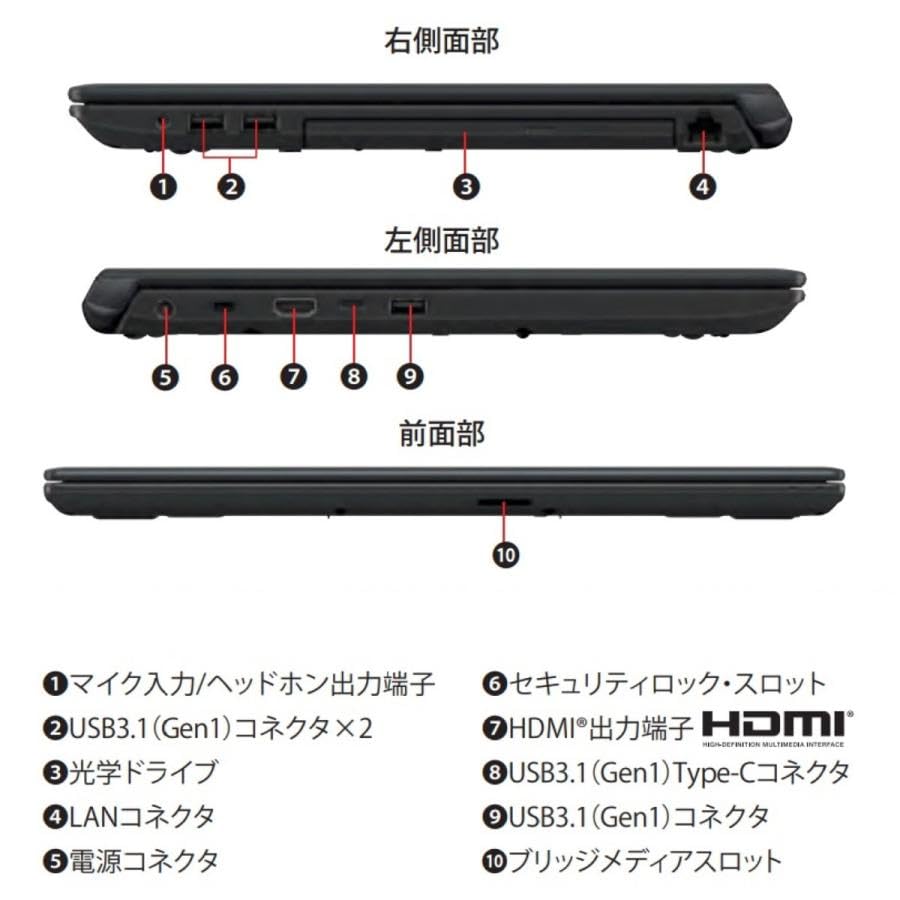 バッテリー良　BJ65/FS 第10世代　SSD 512 16 Win11 バッテリー良 dynabook BJ65/FS Win11 第10世代 512 dynabook 第