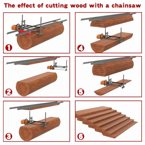 Zozen Chainsaw Mill with Lumber Guide Brackets