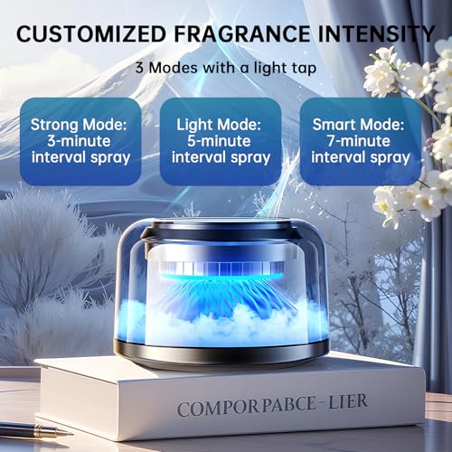 Image of Smart Car Air Freshener, Car Air Diffuser with Premium Scenic Fragrance, 2025 Upgrade Intelligent Diffuser,Auto On /Off, 3 Adjustable Modes, Lavender Blossom & Sandalwood Cologne